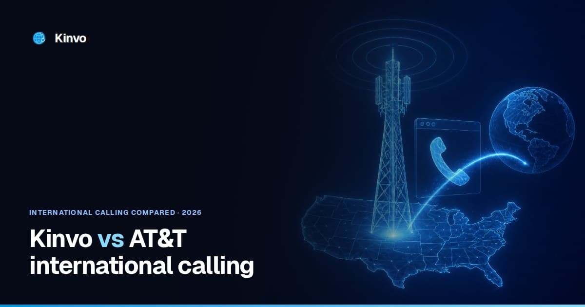 Kinvo vs AT&T international calling — international calling compared
