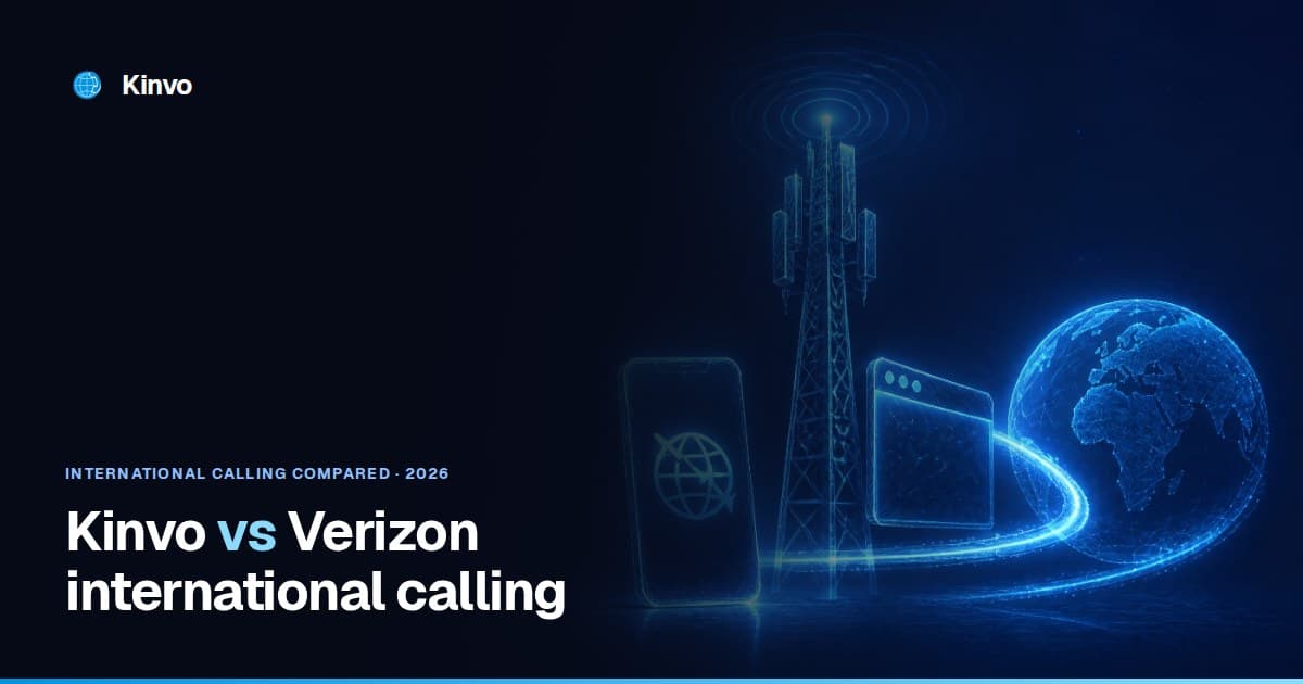 Kinvo vs Verizon international calling — international calling compared