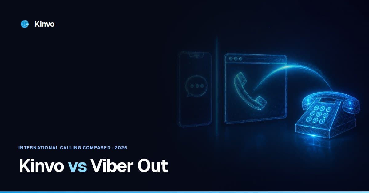 Kinvo vs Viber Out — international calling compared
