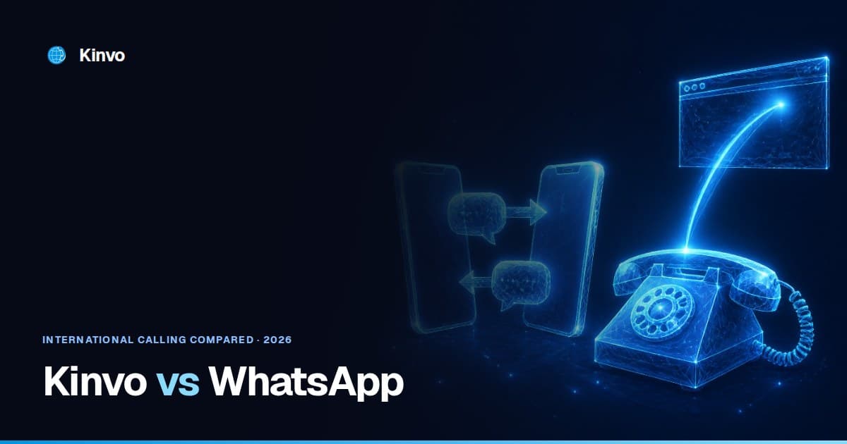 Kinvo vs WhatsApp — international calling compared
